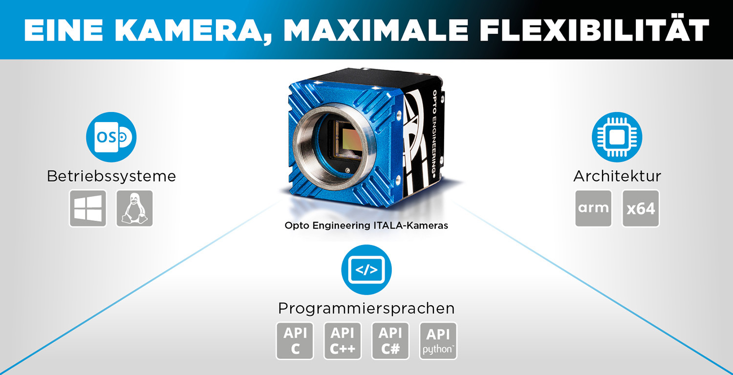 ITALA Newsletter compatible deutsch