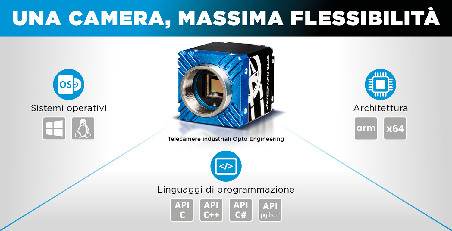ITALA Newsletter compatible italiano