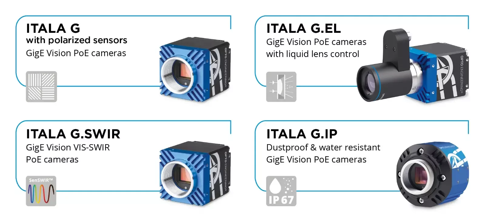 ITALA gamma english