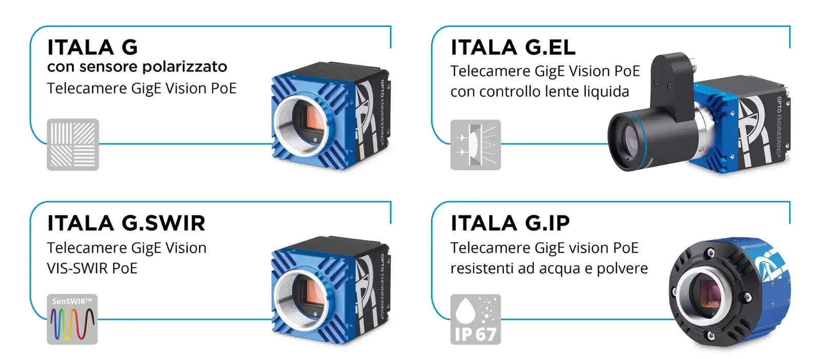 ITALA gamma italiano