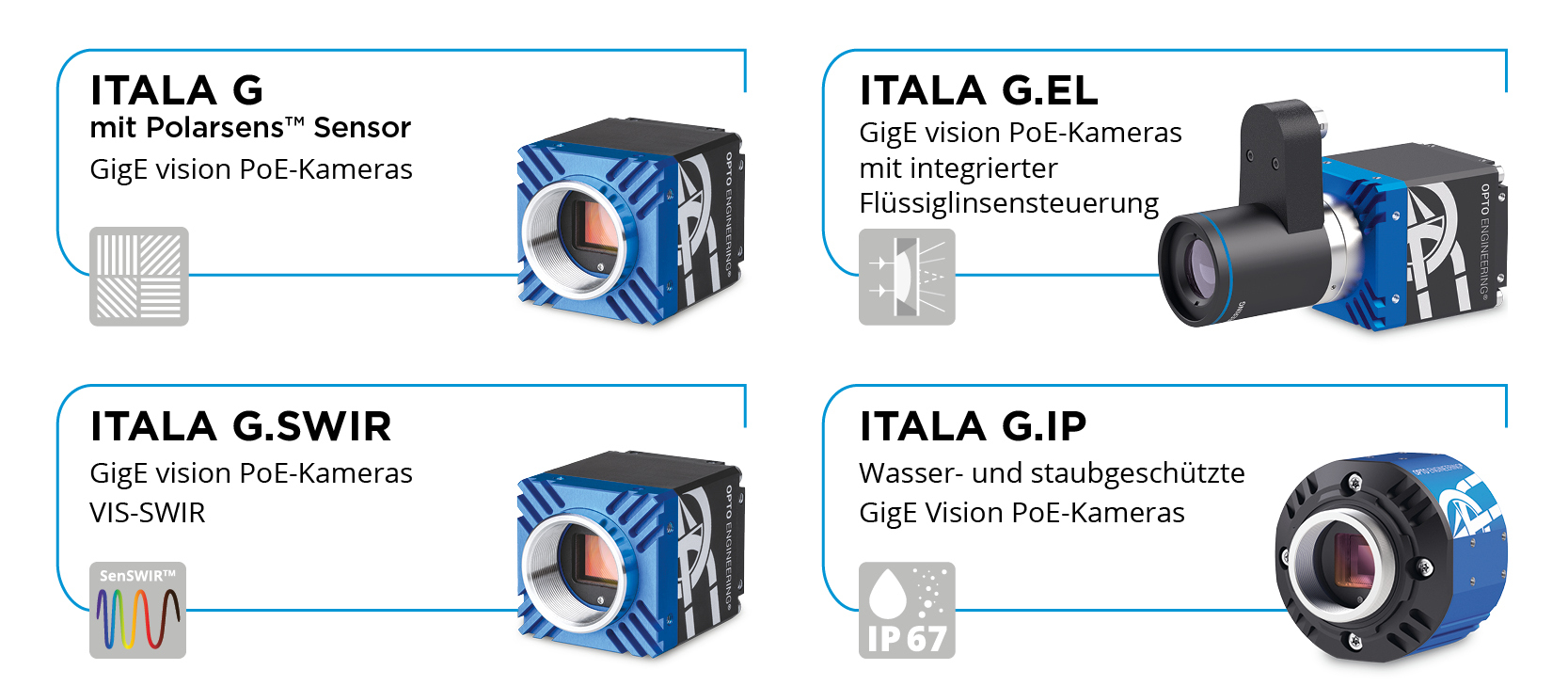 ITALA gamma DE 1