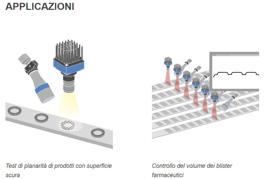 App pattern italiano
