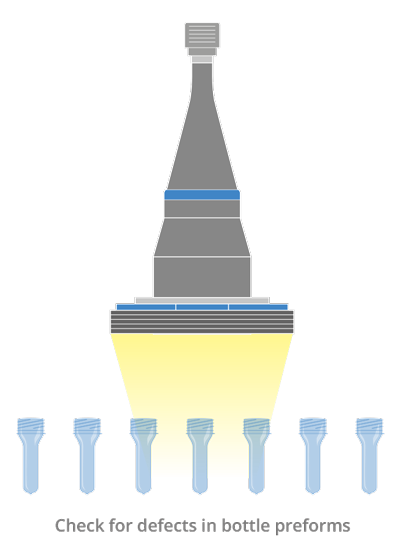 Application example