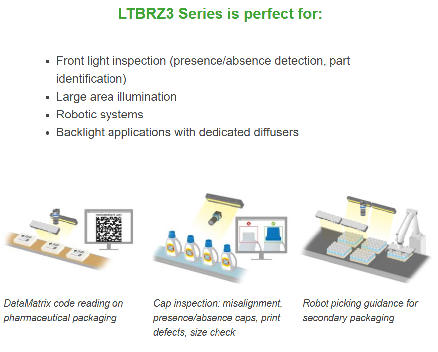 Ltbrz ideal english
