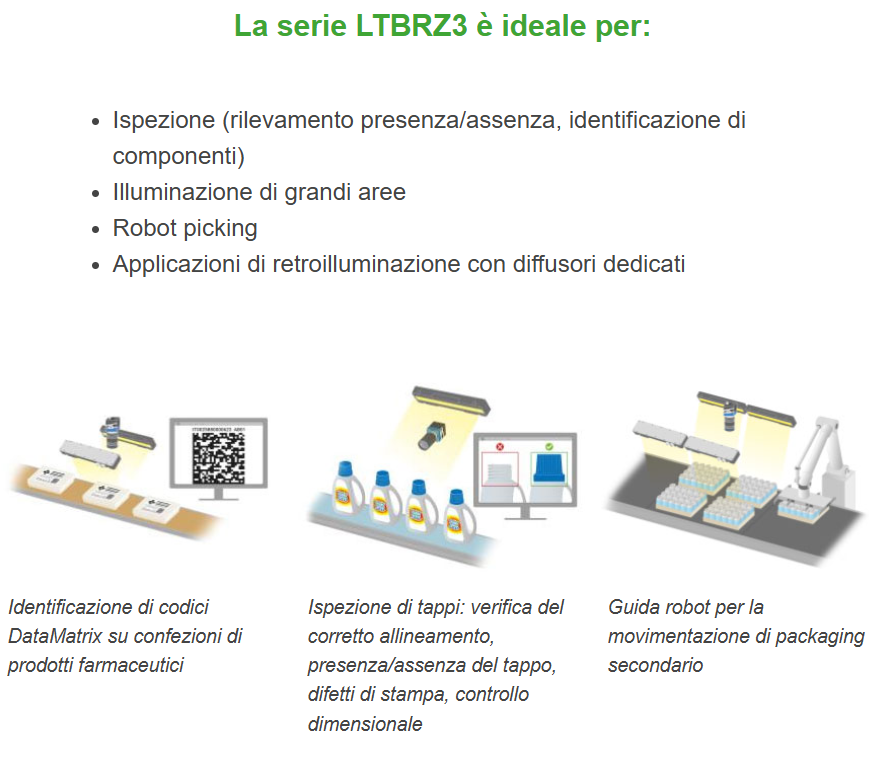 Ltbrz ideal italiano