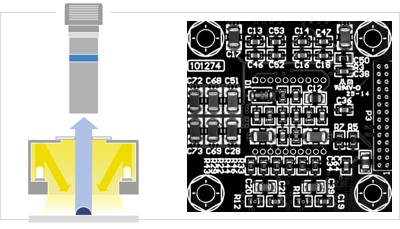 Electronic board inspection with LTDM: target is evenly illuminated for easier image processing.