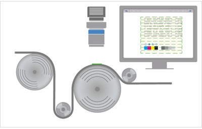MC4K macros are effectively used for print and web inspection.