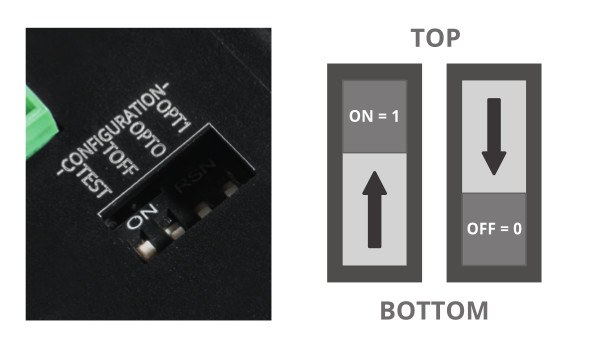 DIP switches interface for simple and fast configuration