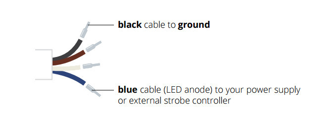 Cable connect led