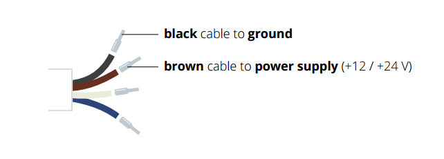 Cable connect standard italiano