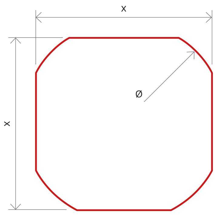 Image shape dimensions (Ø, x )