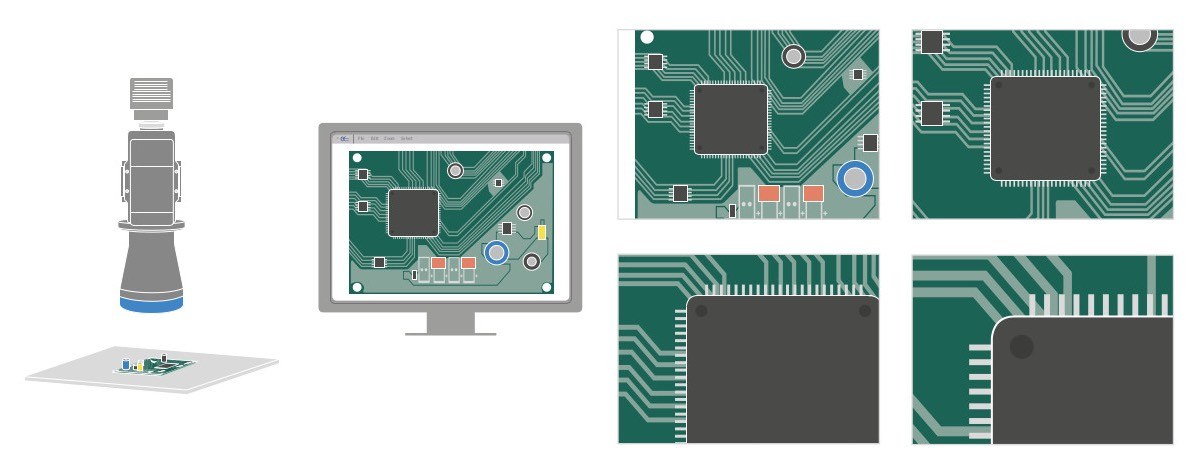 Immagini di una scheda elettronica scattate con TCZR036S a quattro ingrandimenti diversi