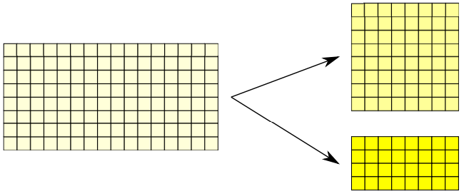 Examples of binning: in the figure above a 2x1 binning is performed, while in the figure below a 2x2 binning is applied.