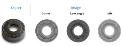 Oberflächeninspektion von Gummi-, Kunststoff- und Metalldichtungen mit der LTDMLA-Serie: Durch die Mischung von Dom- und Tiefwinkellicht wird der beste Bildkontrast erreicht.