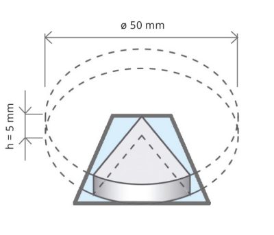PCP Wtech3 italiano
