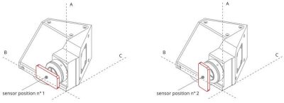 TC CORE Sensor positions