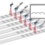 Application examples 03 150x150